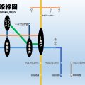 トキワの森路線図_新新_.png